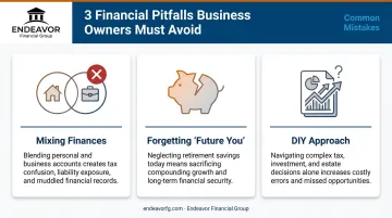 Infographic of three common financial mistakes business owners should avoid