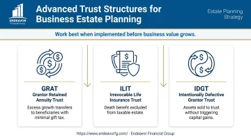 Three advanced estate planning trust structures GRAT ILIT and IDGT explained