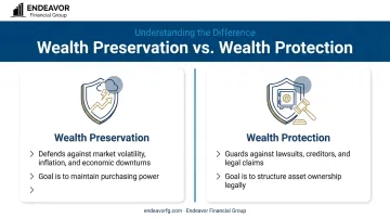 Wealth preservation versus wealth protection side-by-side comparison infographic