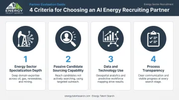 Four key evaluation criteria for choosing an AI energy recruiting partner infographic