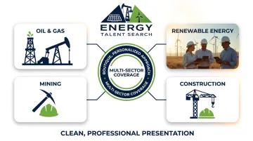 Energy Talent Search boutique recruitment services covering oil gas renewables and mining sectors
