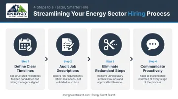 4-step energy sector hiring process optimization framework for faster candidate decisions