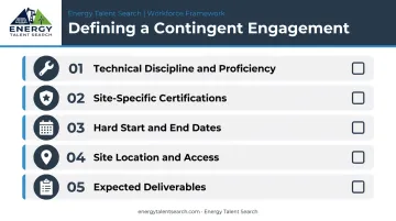 Five-step contingent staffing engagement definition checklist for energy employers