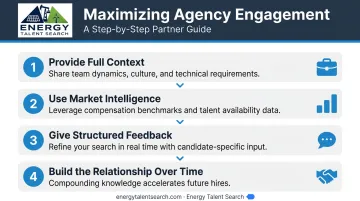 Four-step process for maximizing energy recruitment agency partnership value and outcomes