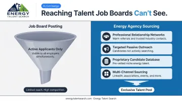 Four passive candidate sourcing channels energy recruitment agencies use versus job boards