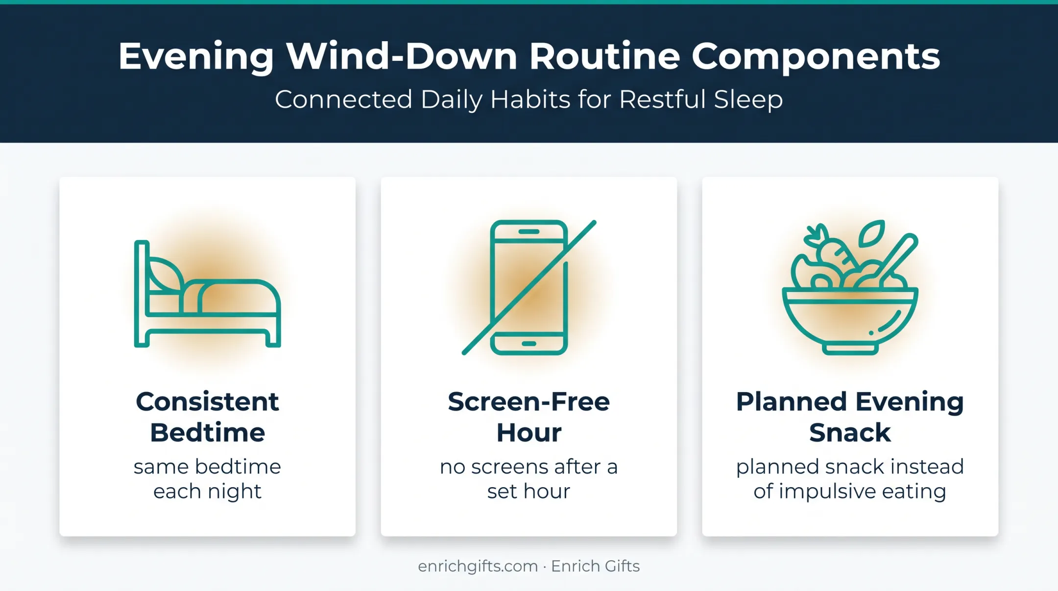 Three-part evening wind-down routine for healthier sleep habits