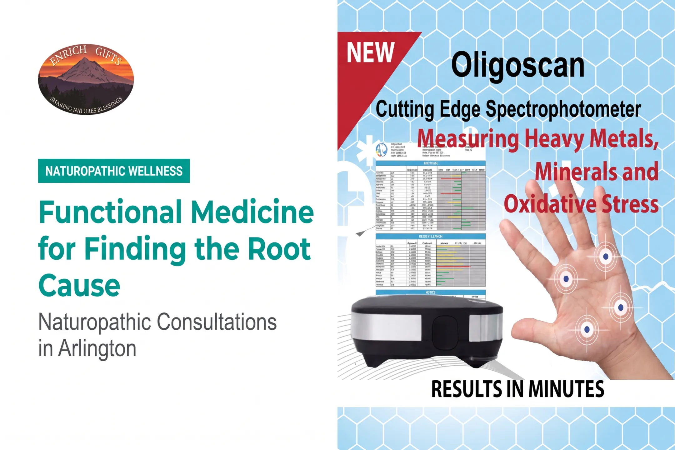 Functional Medicine for Finding the Root Cause