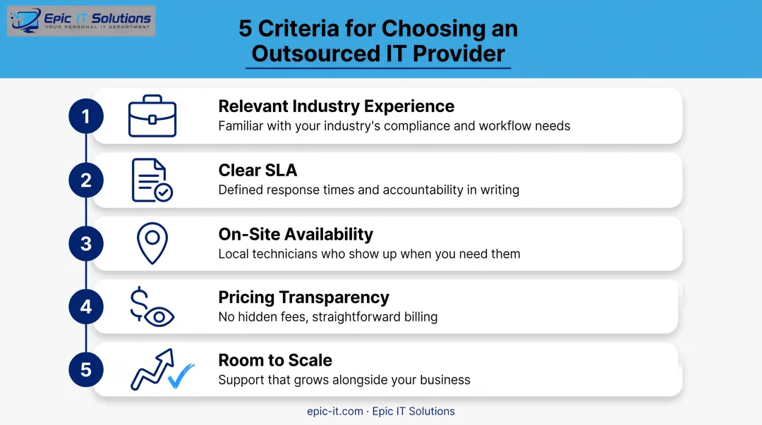Five criteria checklist for choosing outsourced IT management provider