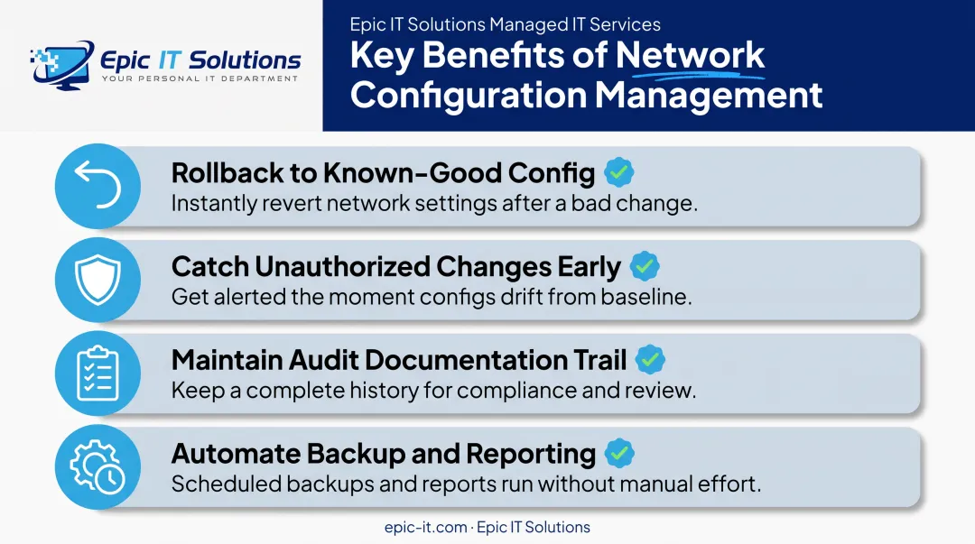 Key operational benefits of network configuration management for businesses