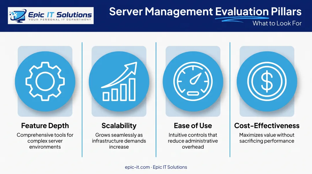 Four evaluation criteria for comparing server management tools