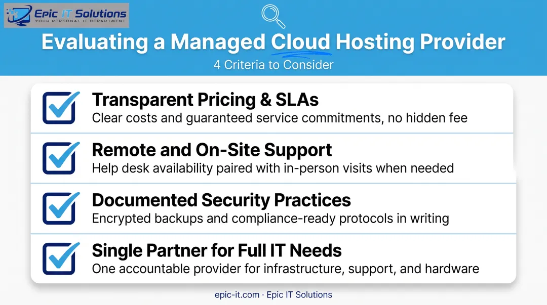 Checklist for choosing a managed cloud hosting provider