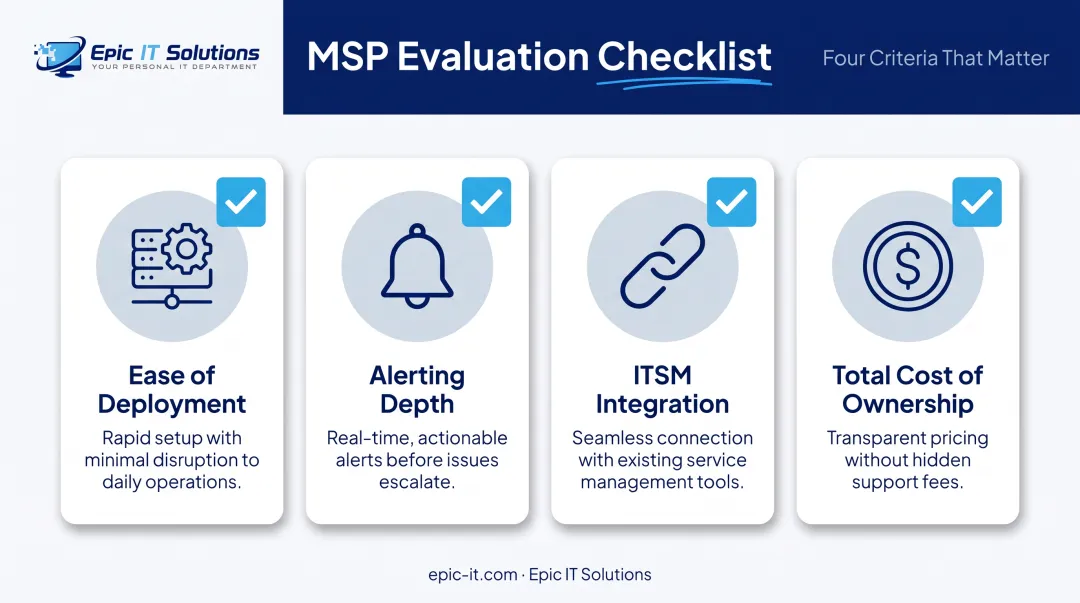Four key evaluation factors for choosing monitoring tools checklist