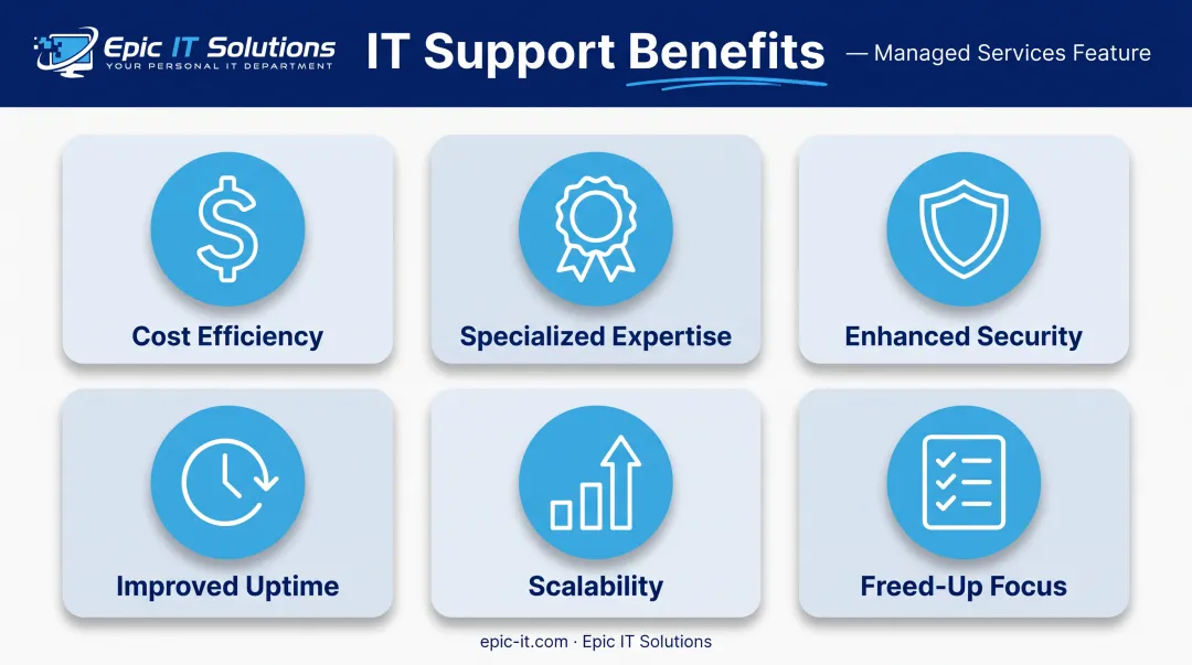 Core benefits of outsourcing server management for small businesses
