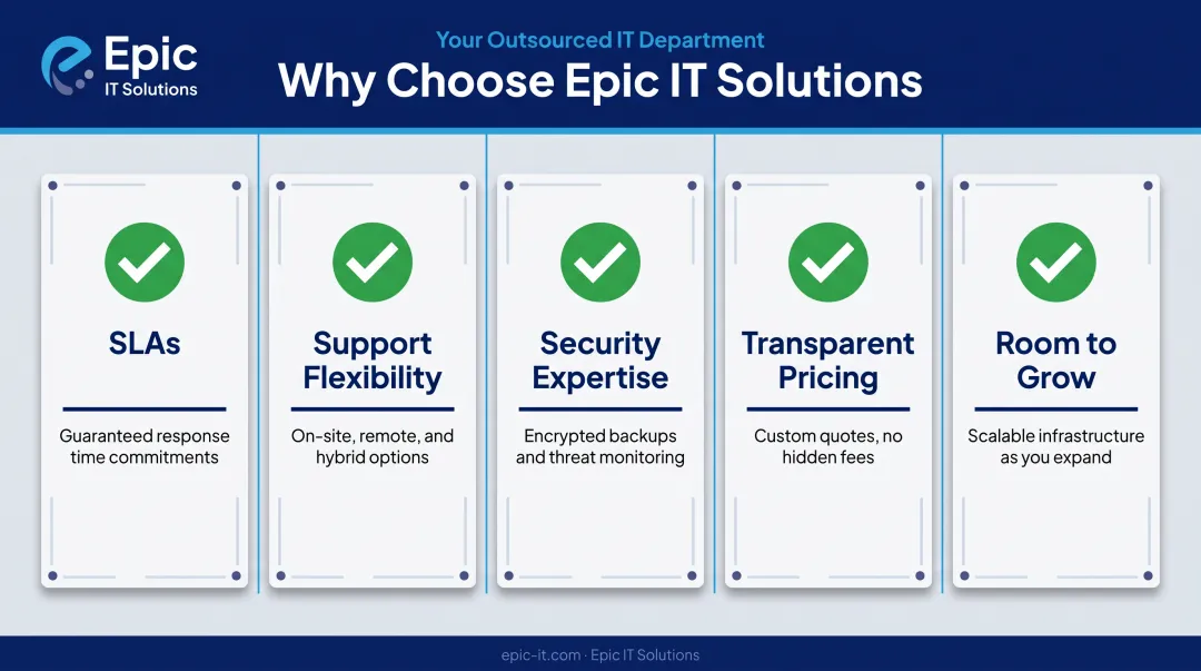 Checklist for choosing the right server management outsourcing partner