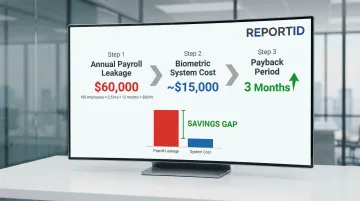 100-employee biometric ROI calculation showing 3-month payback period and annual savings