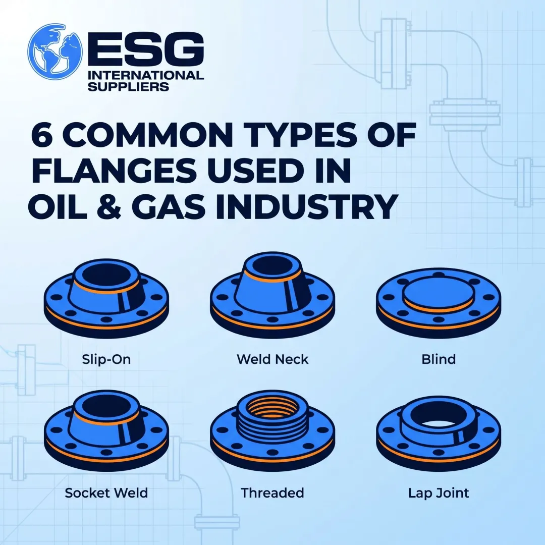 6 Common Types of Flanges Used in Oil & Gas Industry