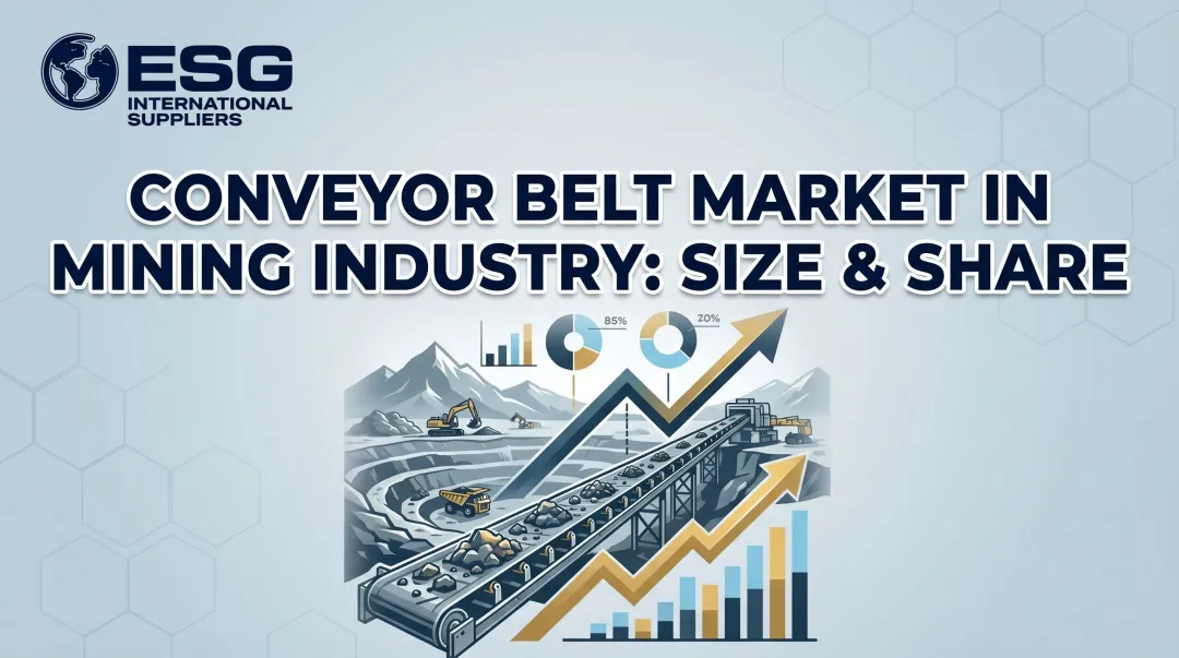 Conveyor Belt Market in Mining Industry: Size & Share