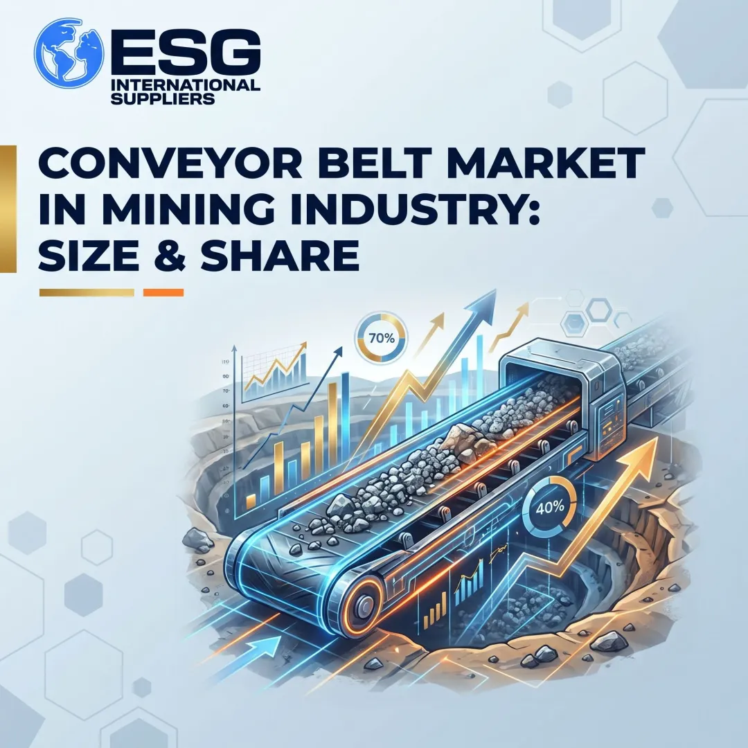 Conveyor Belt Market in Mining Industry: Size & Share