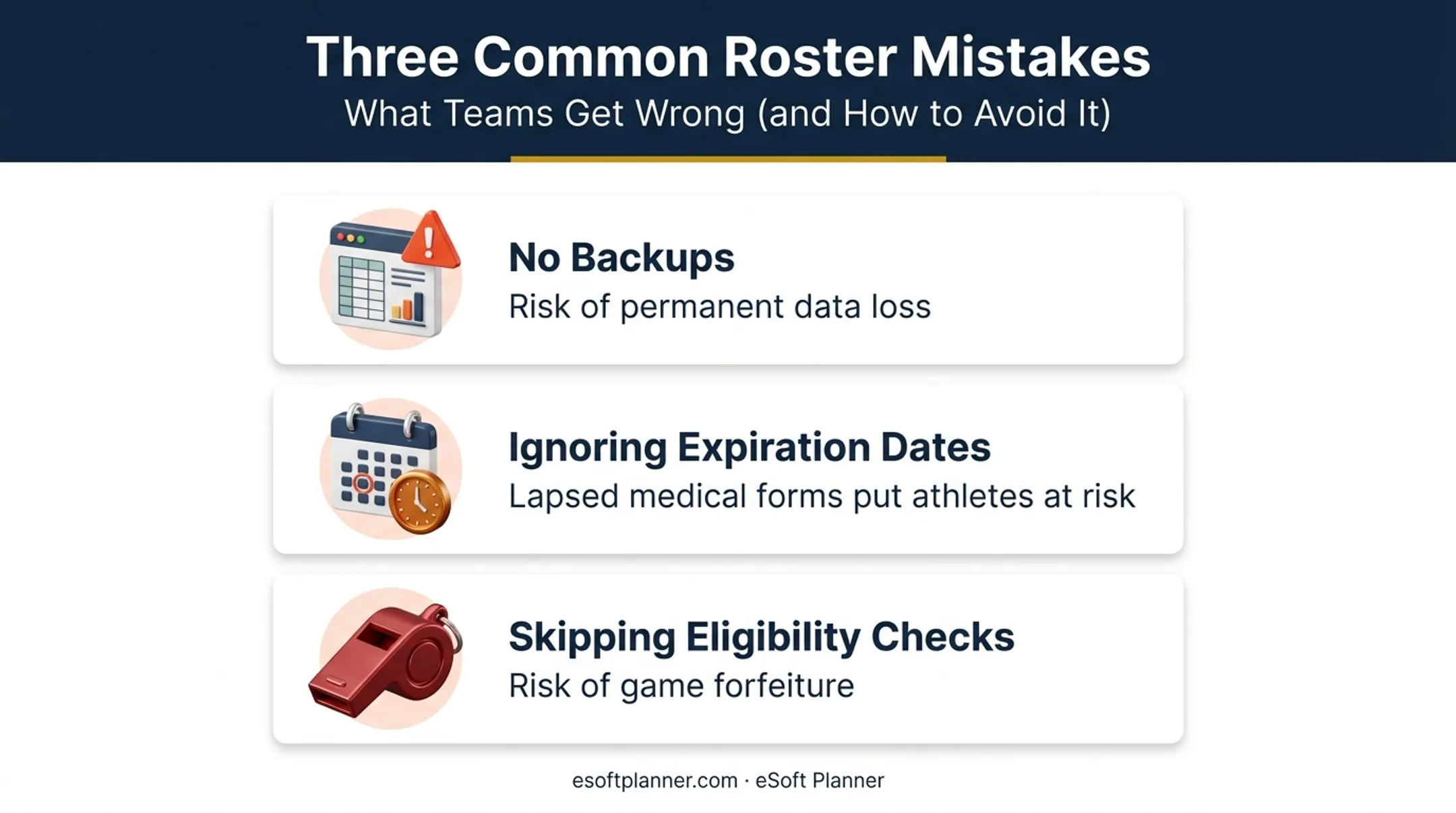 Three common youth sports roster management mistakes and their consequences