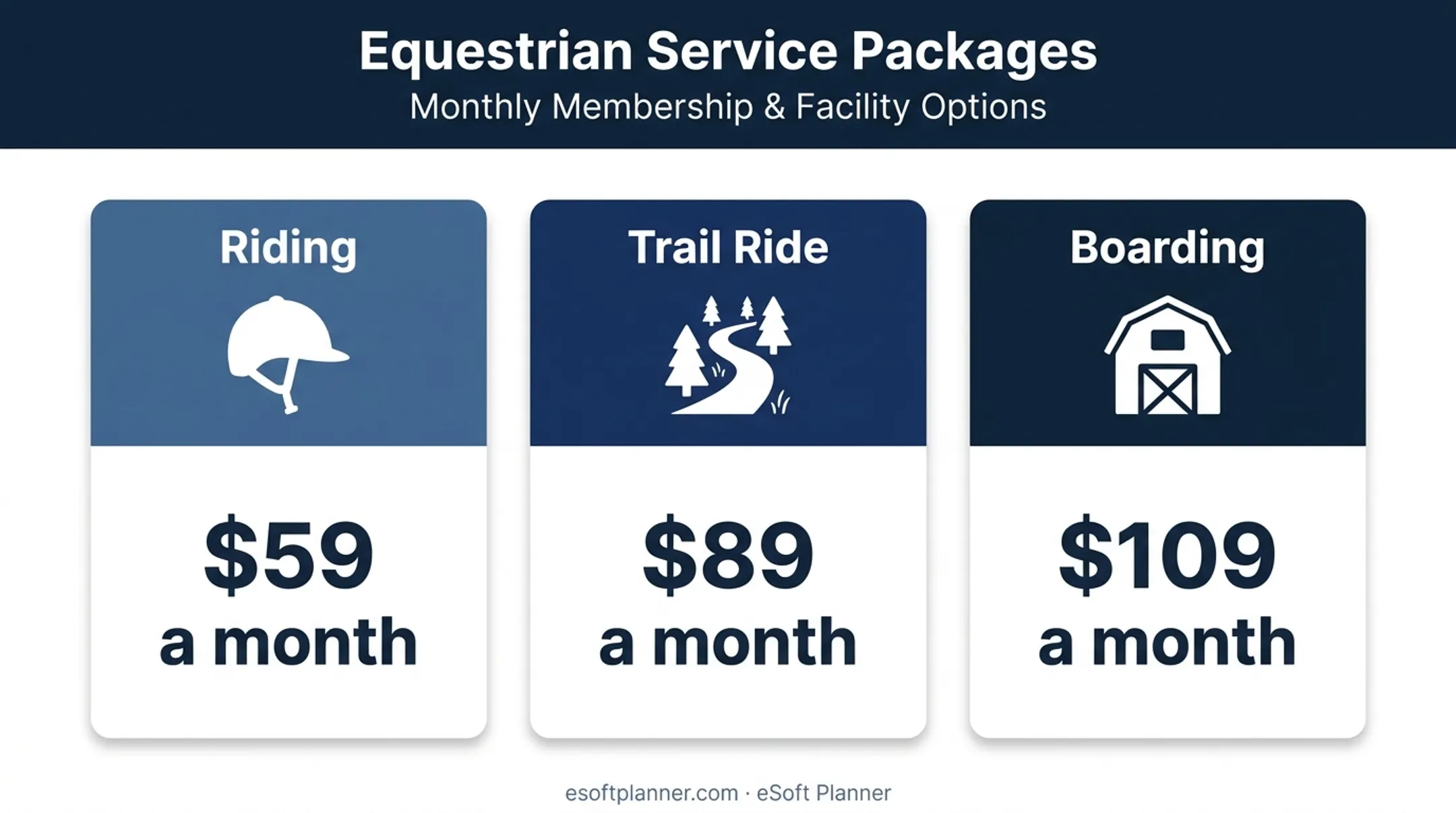 eSoft Planner equestrian package pricing comparison chart