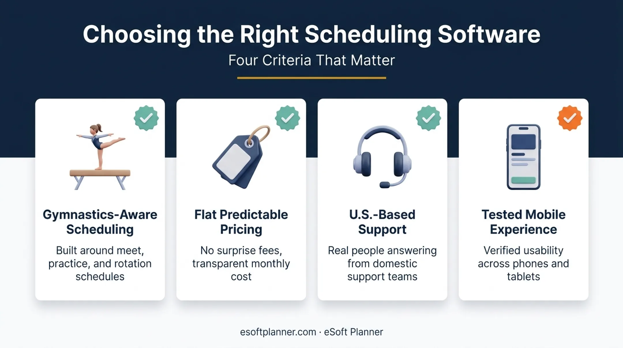 Four evaluation criteria for choosing gymnastics front desk software