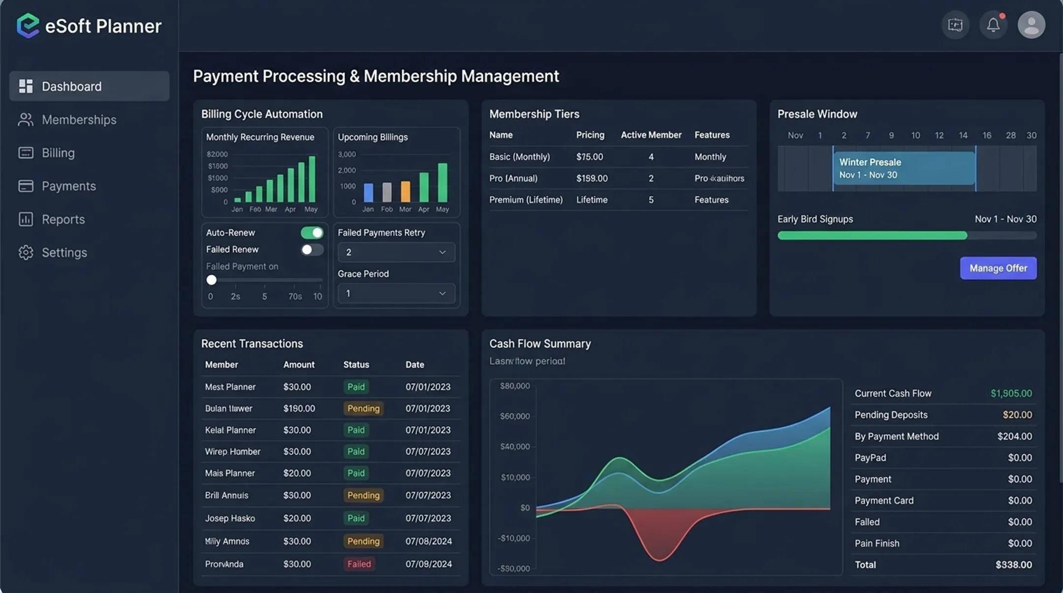 eSoft Planner payment processing dashboard showing membership and billing tools