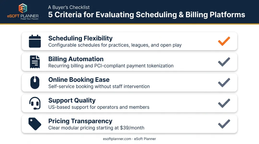 Comparison table criteria for evaluating scheduling and billing software