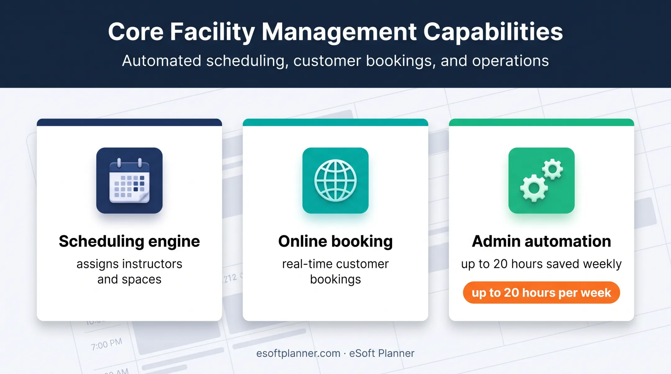 eSoft Planner scheduling automation features for activity-based businesses
