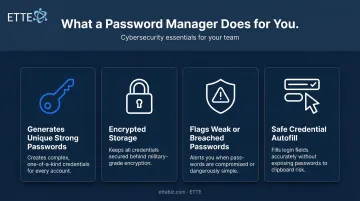 Four key benefits of using a password manager for organizational security