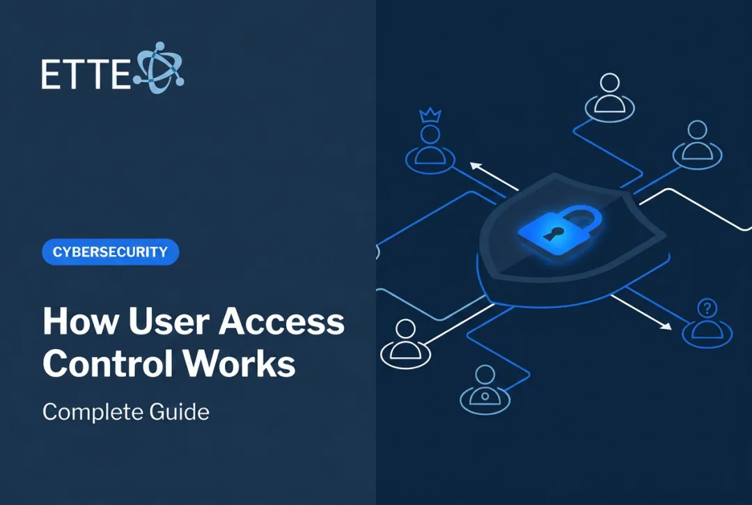 How User Access Control Works: Complete Guide