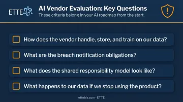 AI vendor evaluation key questions checklist for small organizations infographic