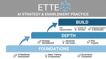 ETTE AI Strategy and Enablement three-tier service framework overview diagram