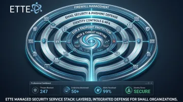 ETTE managed security stack dashboard showing layered protection services for nonprofits