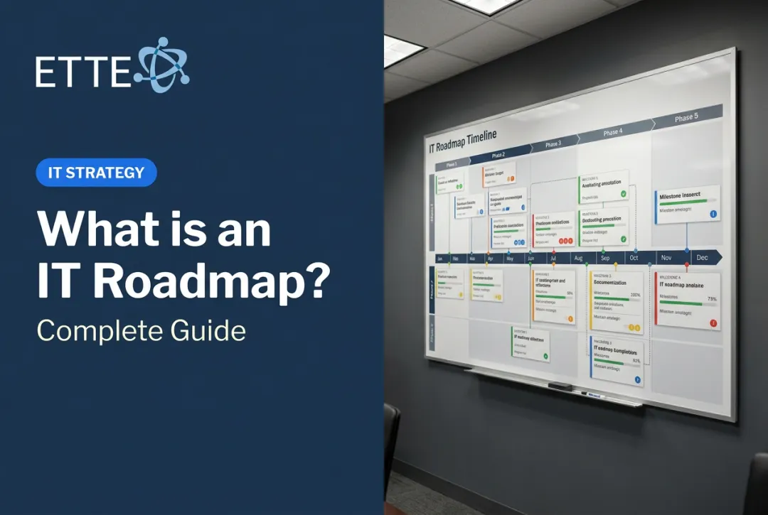 What is an IT Roadmap? Complete Guide