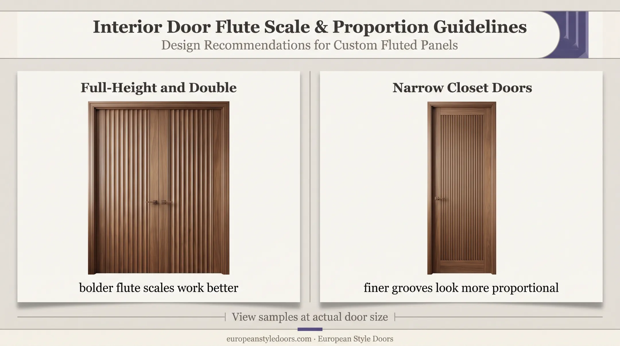 Fluted door groove scale guide for different door proportions