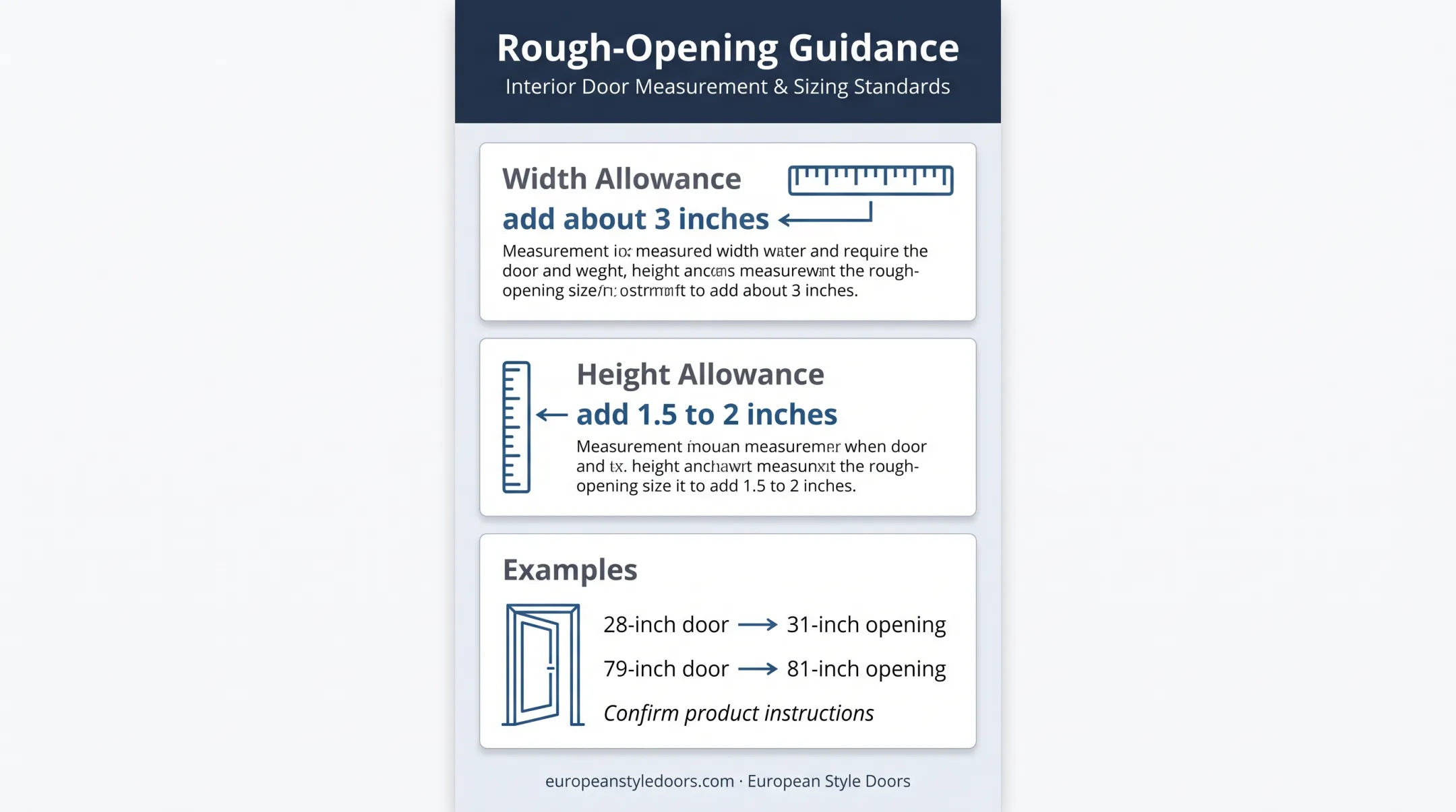Sliding door rough opening measurement allowances with size examples