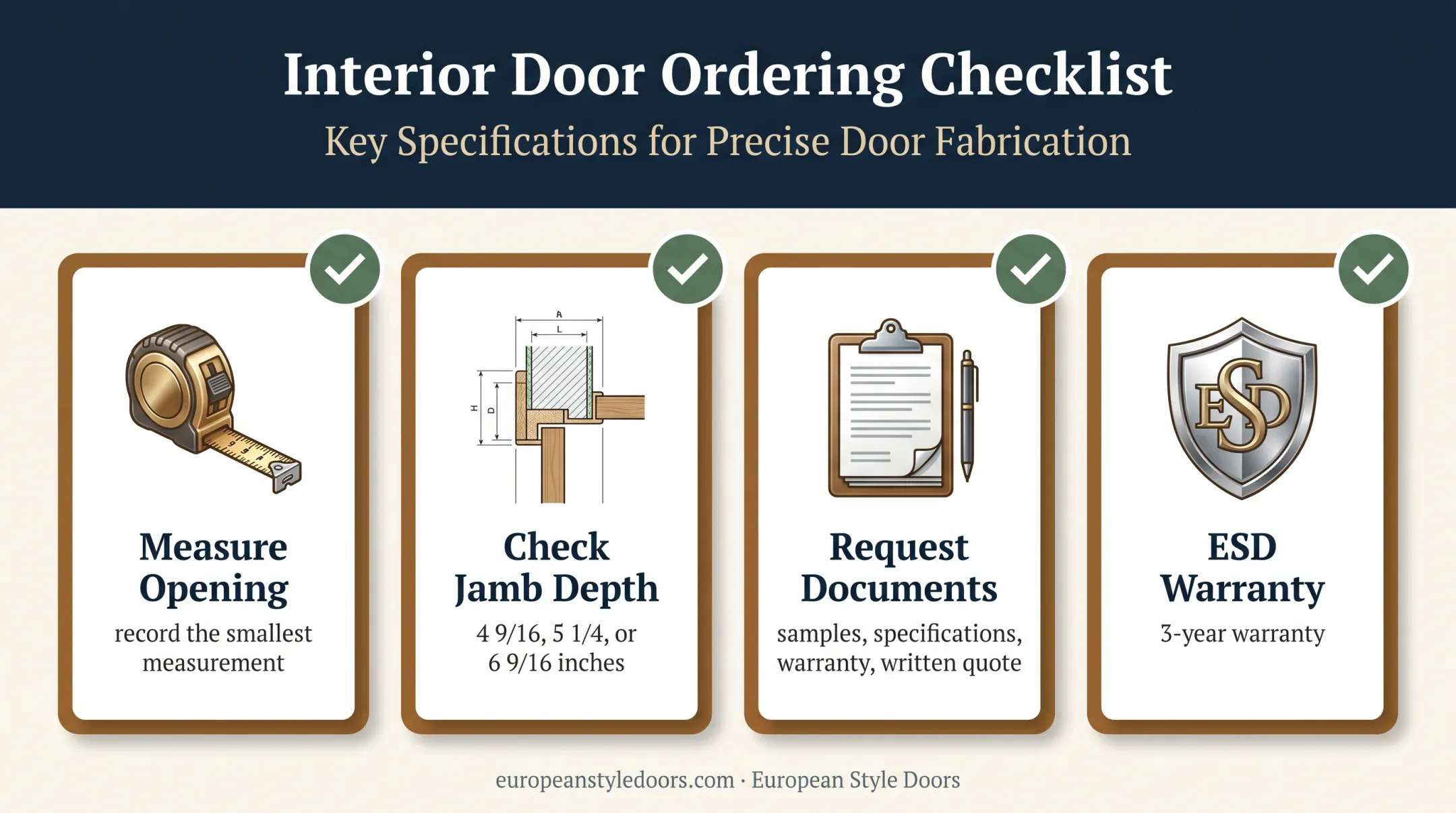Bedroom door ordering checklist with measurements samples and warranty