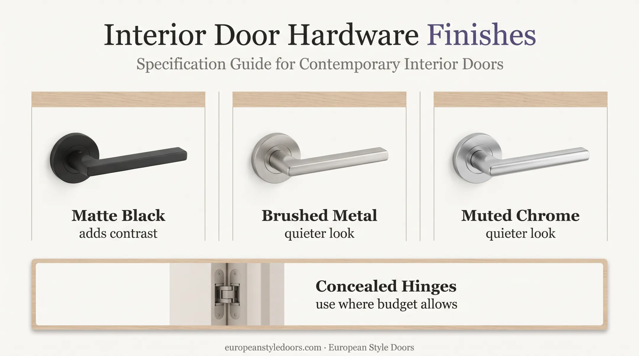 Scandinavian interior door hardware finishes and visual effects comparison