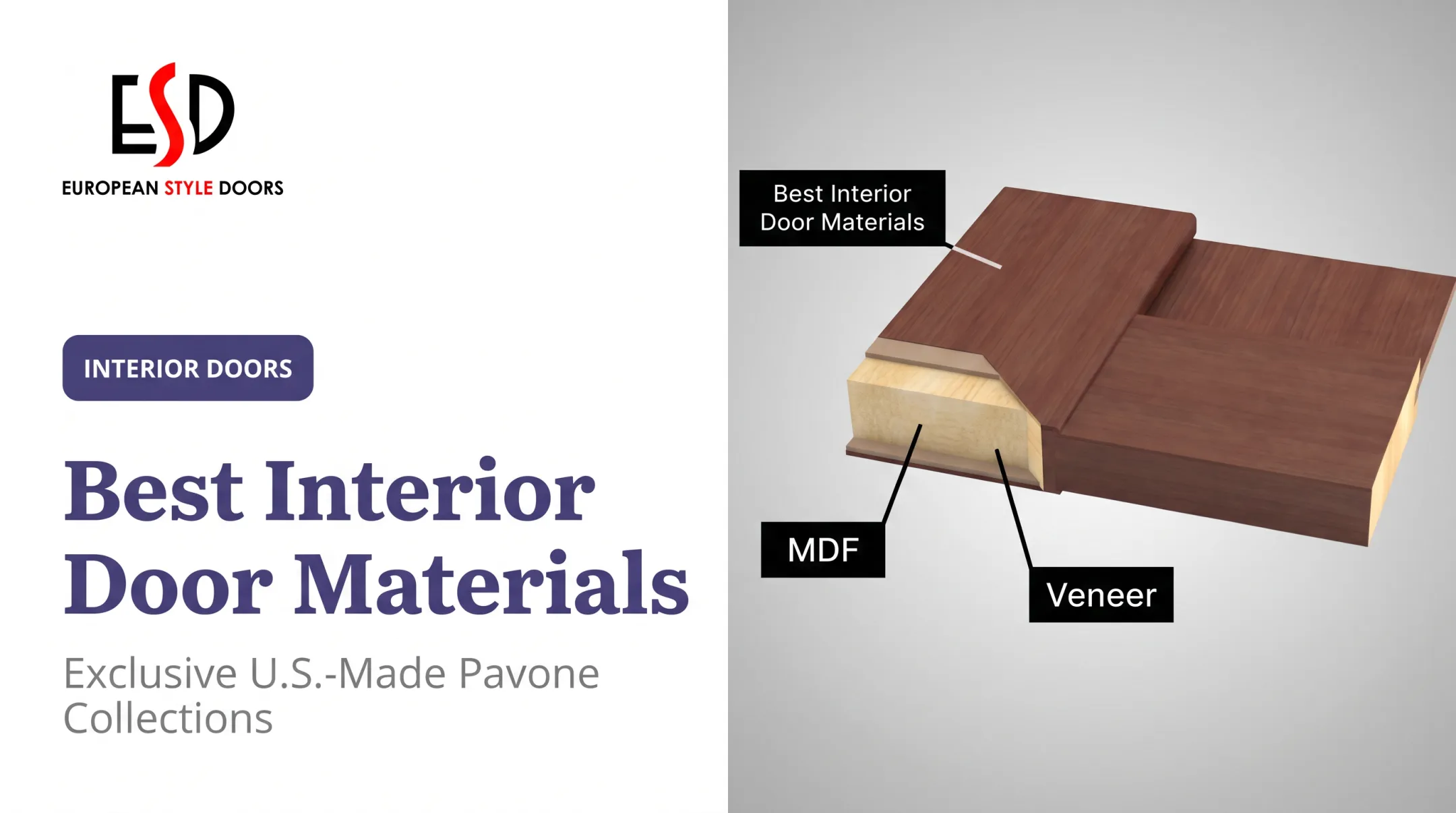Best Interior Door Materials