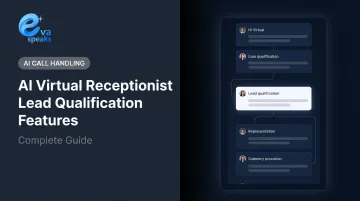 AI Virtual Receptionist Lead Qualification Features: Complete Guide
