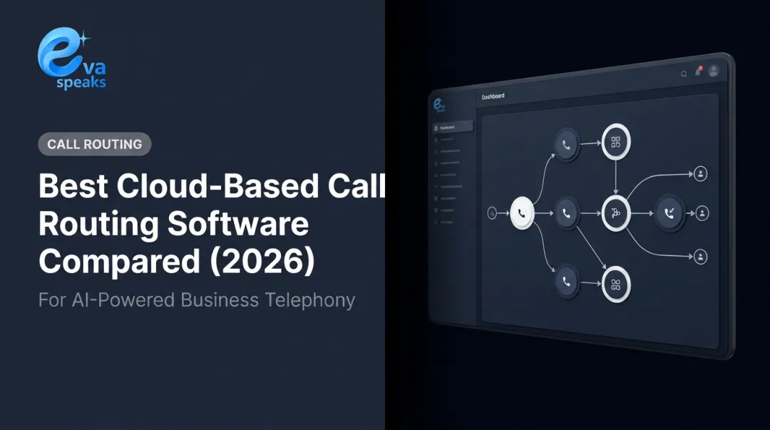 Best Cloud-Based Call Routing Software Compared (2026)