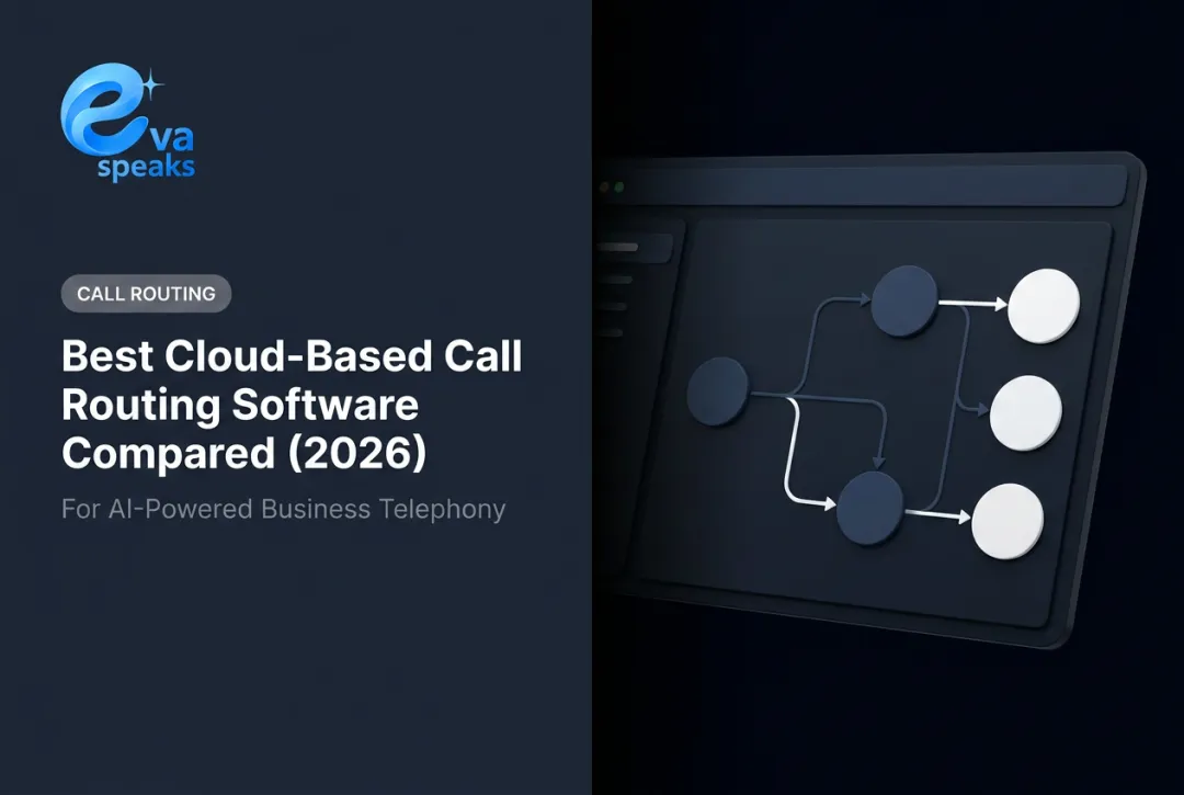 Best Cloud-Based Call Routing Software Compared (2026)