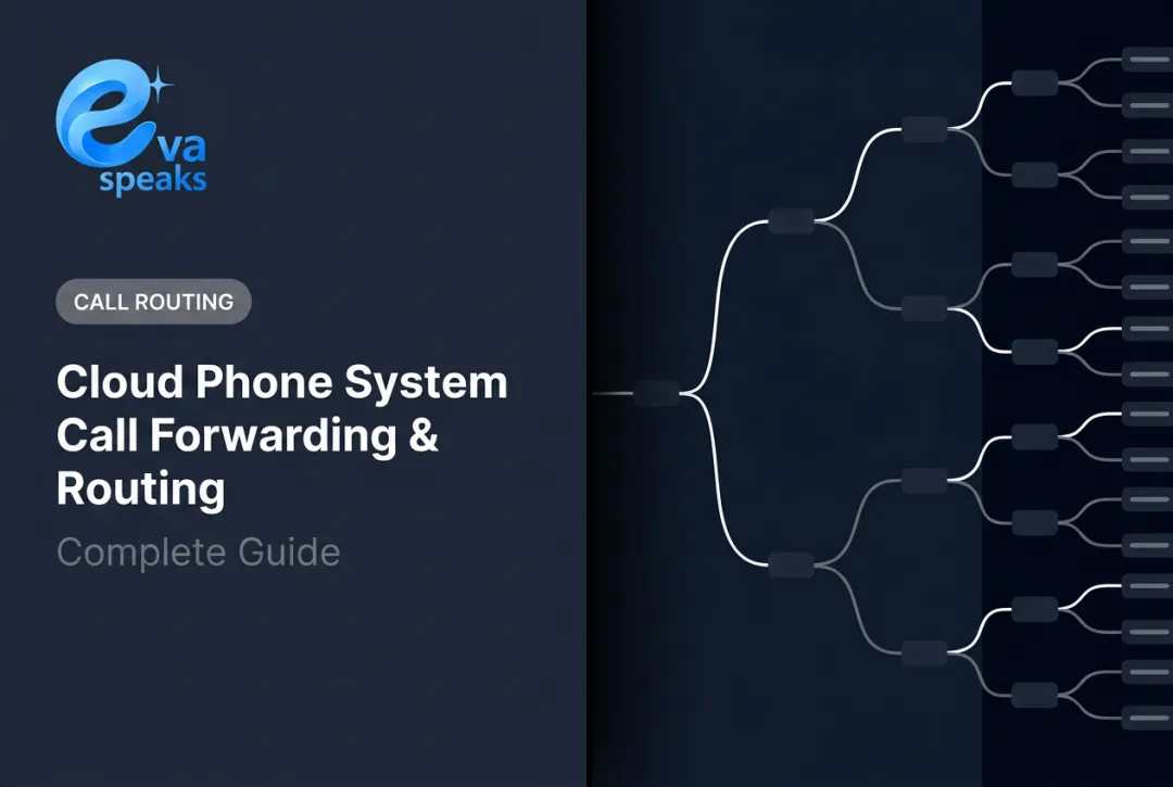 Cloud Phone System Call Forwarding & Routing: Complete Guide