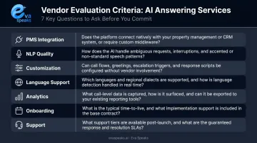 Hotel AI call handling vendor evaluation checklist with seven key criteria
