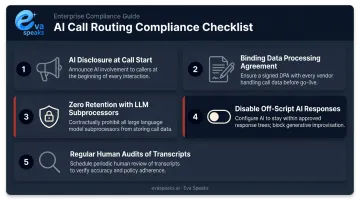 Five-step AI call routing compliance checklist for in-house legal teams privilege protection