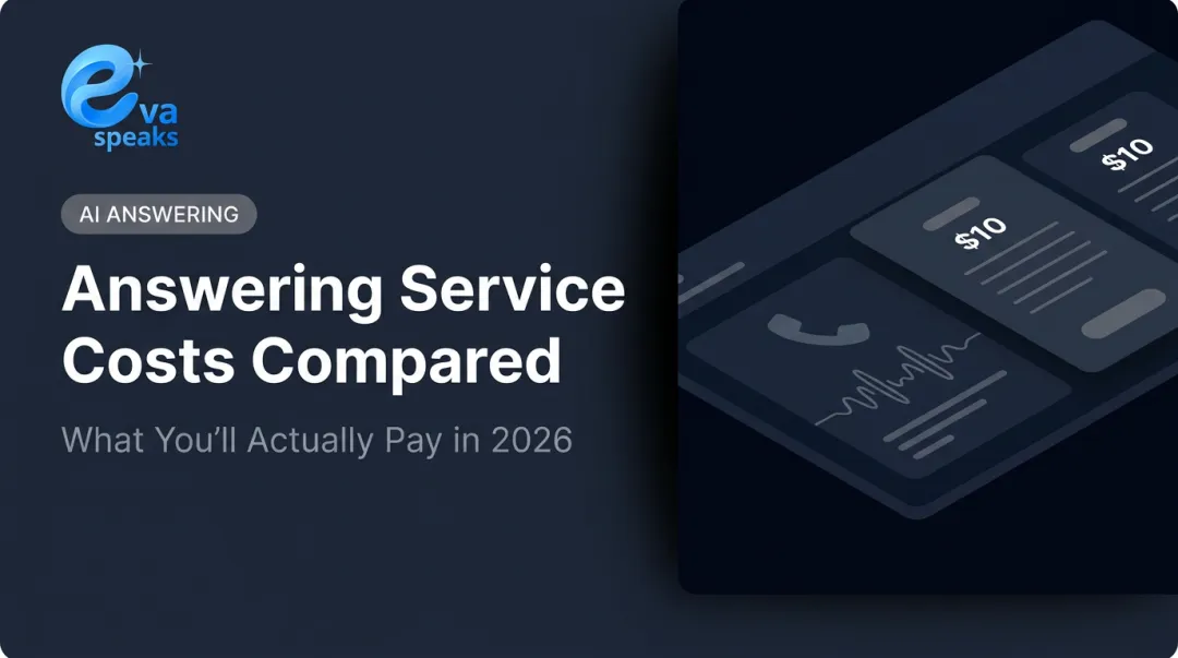 Answering Service Costs Compared: What You'll Actually Pay in 2026