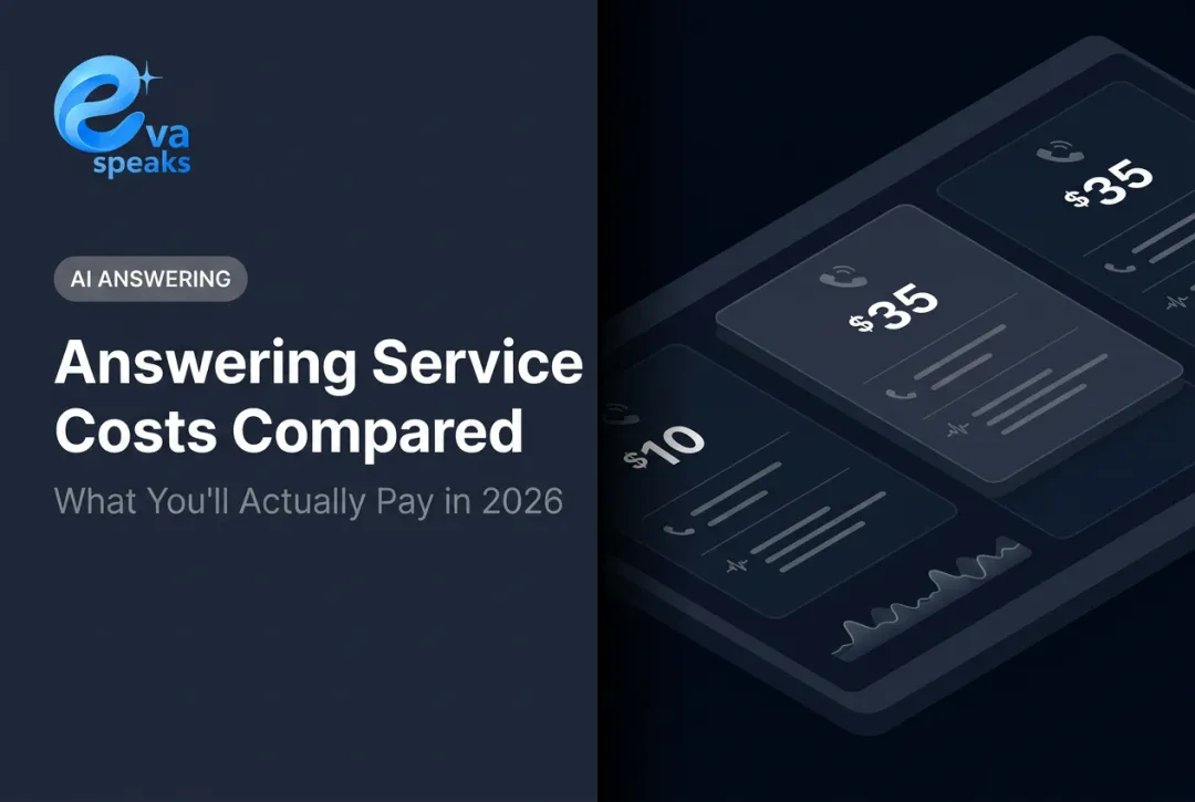 Answering Service Costs Compared: What You'll Actually Pay in 2026