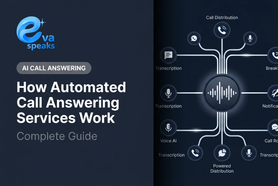 How Automated Call Answering Services Work: Complete Guide