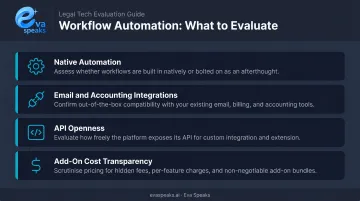 Law firm workflow automation key features evaluation checklist comparison infographic