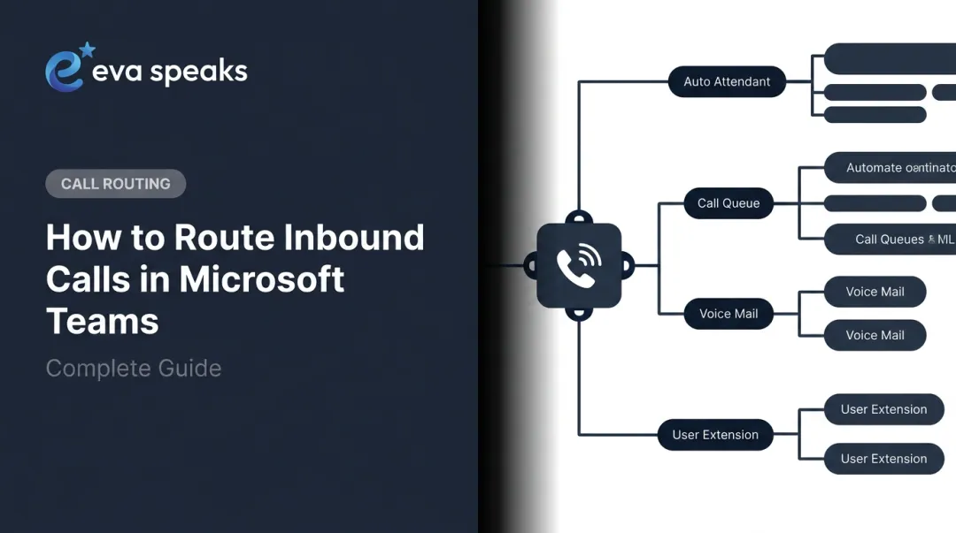How to Route Inbound Calls in Microsoft Teams: Complete Guide